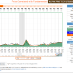 www.valuewalk.com