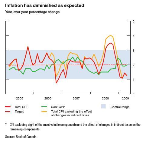 inflation.jpg