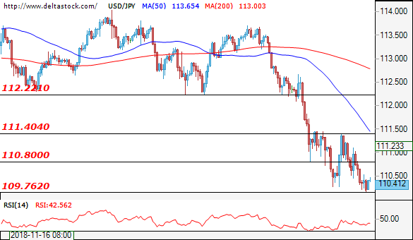 usdjpy31122018.png