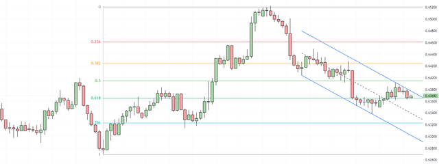 AUDUSD-2023-11-14-10-17-44-16b0f.png