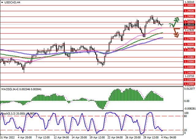 usdcad-1.png