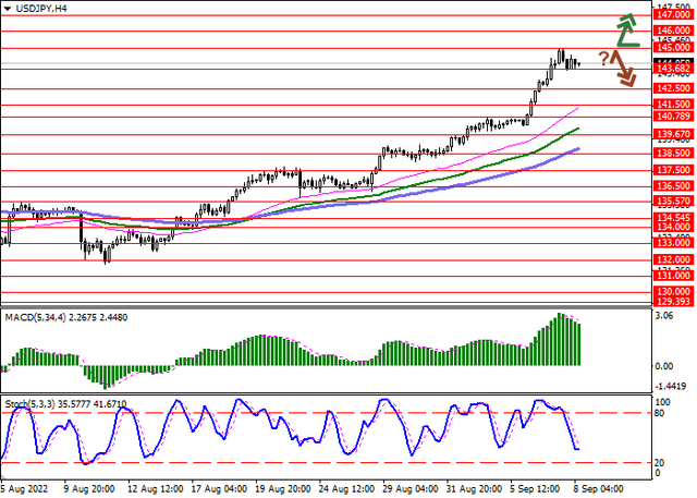 usdjpy-1.png