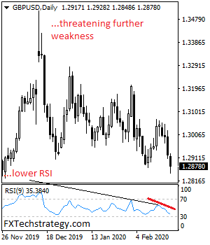 GBPUSD%202019nnn.png