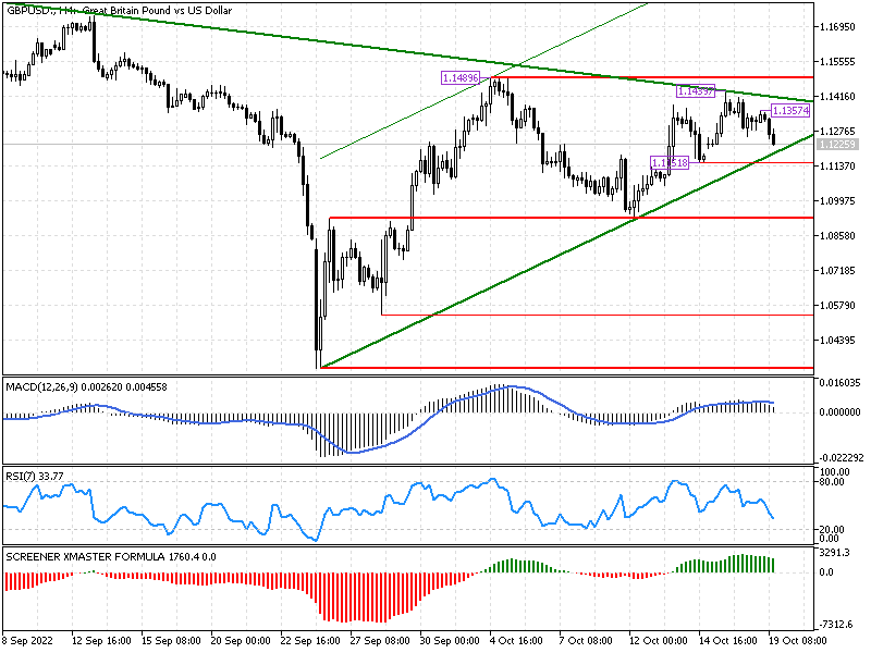 gbpusd.png