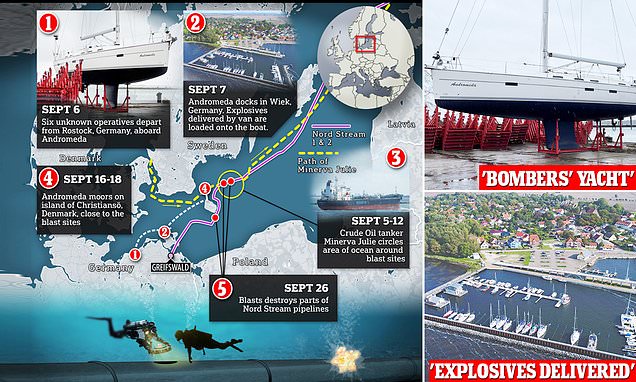 www.dailymail.co.uk