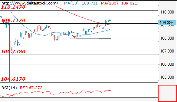 usdjpy18012019.png