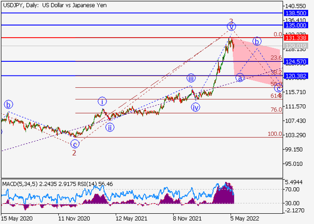 usdjpy.png