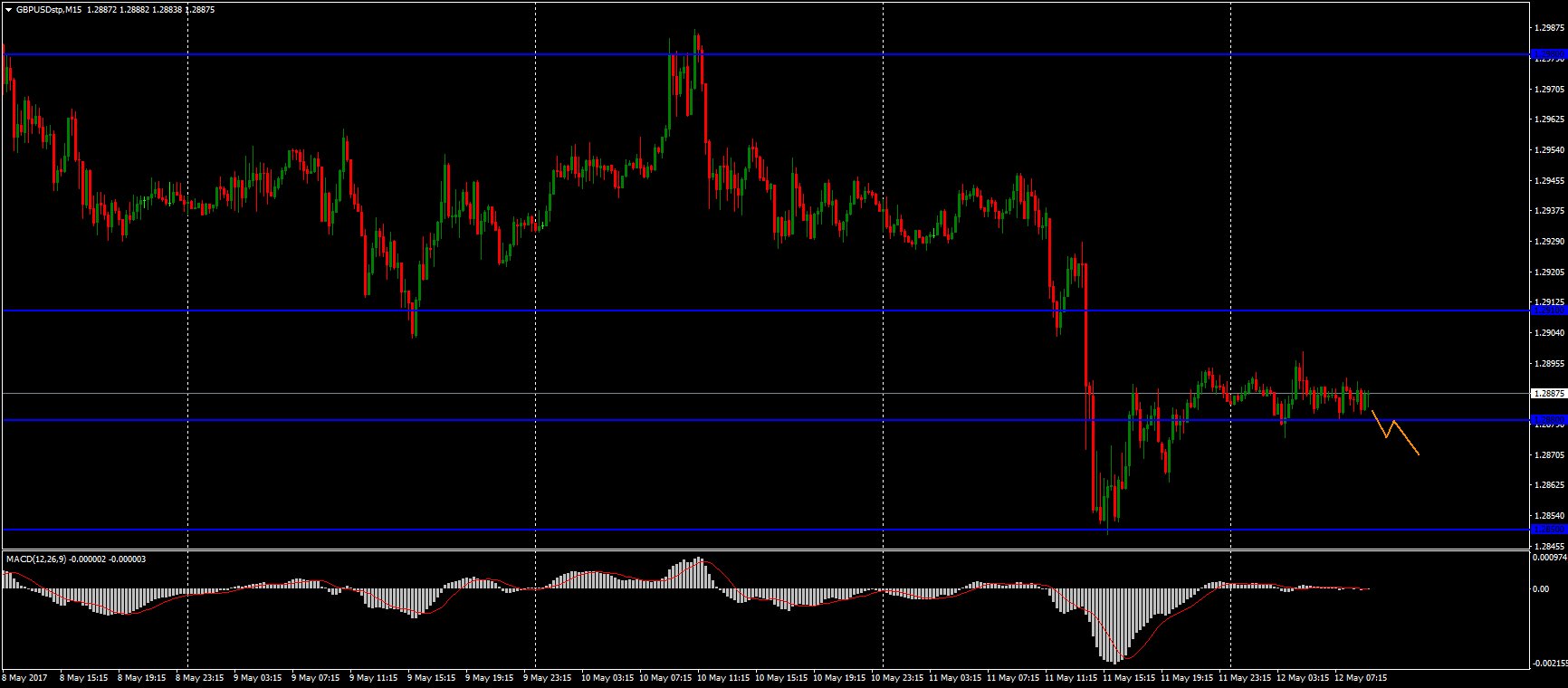 C_m9ln4XgAAg4i2.jpg:large