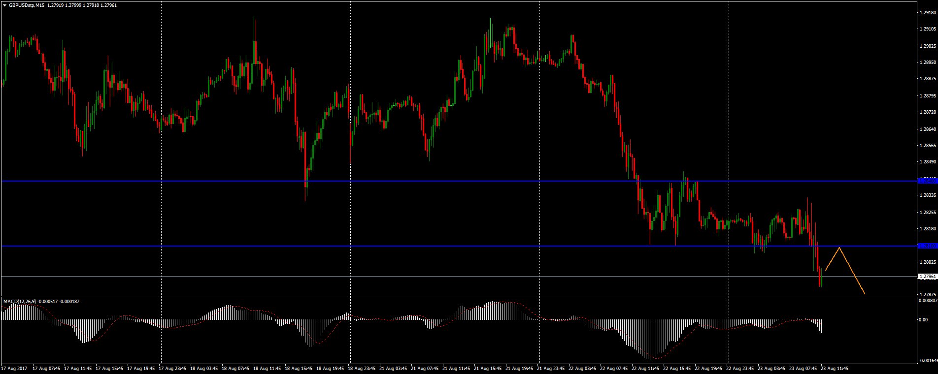 DH55DHzXkAAStBL.jpg:large