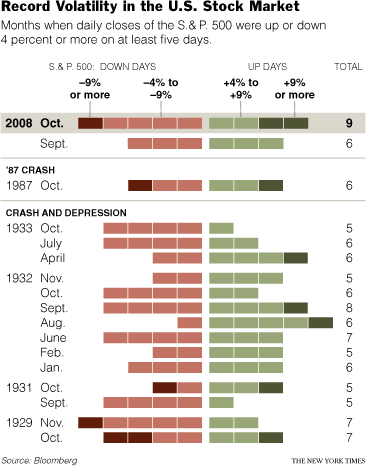 1101-biz-CHARTS-C1.gif