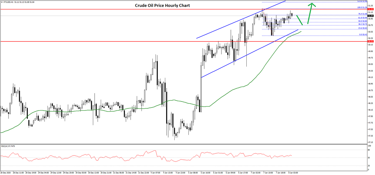 oil-price-chart.png