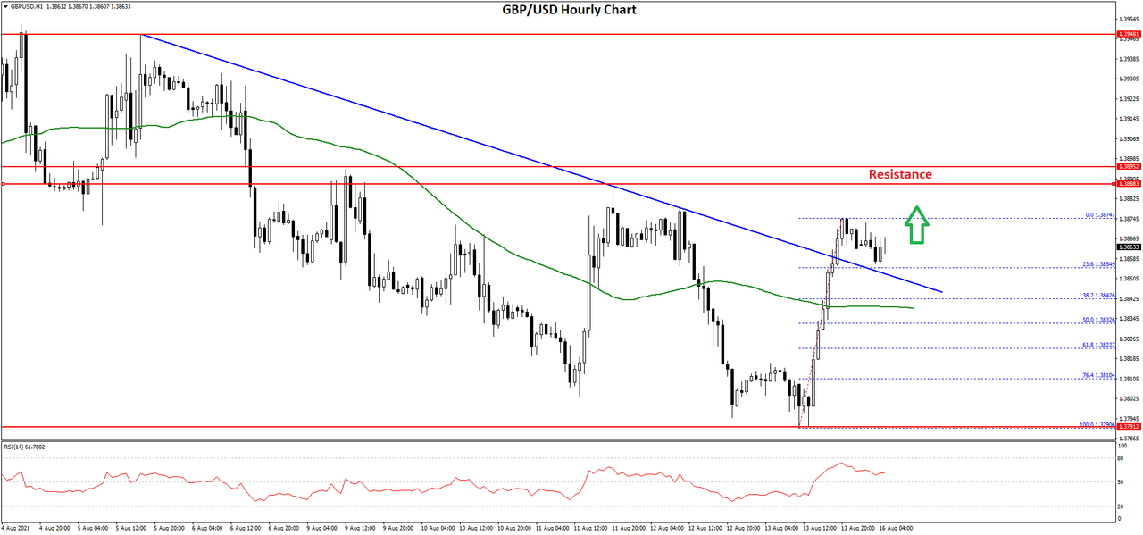 gbpusd-chart-2.png