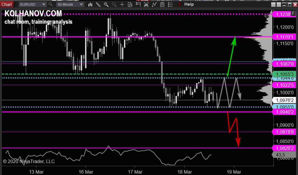 eurusd-daily-spot-3.png