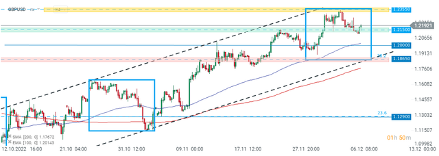 gbpusd.png