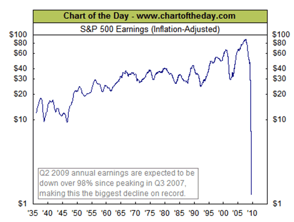 stocks-crash-5-2.gif