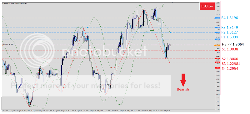 usdcad23-9-1_zps3lh4hegn.png