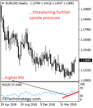 EURUSD%202064.png