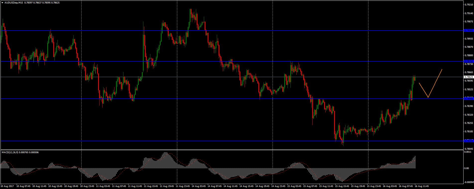 DHVxkJbXUAIhOdk.jpg:large