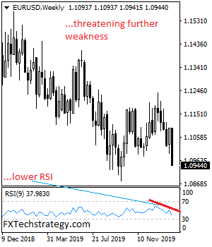 EURUSD%202043hhh.png