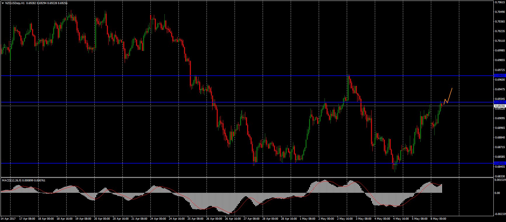 C_SeNkpXcAA2p_t.jpg:large