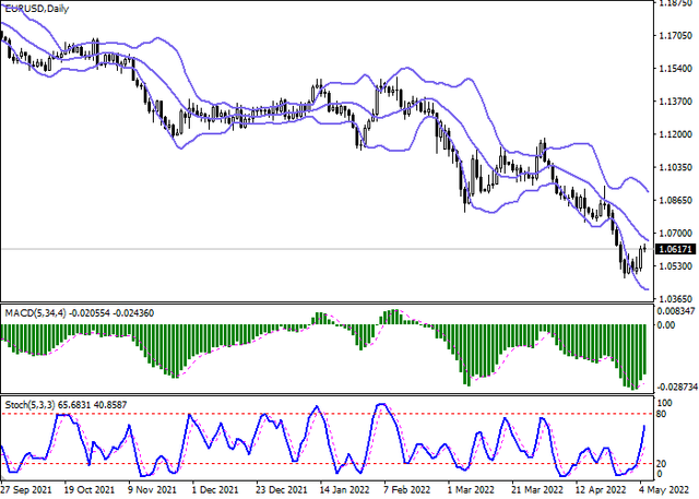 eurusd-2.png