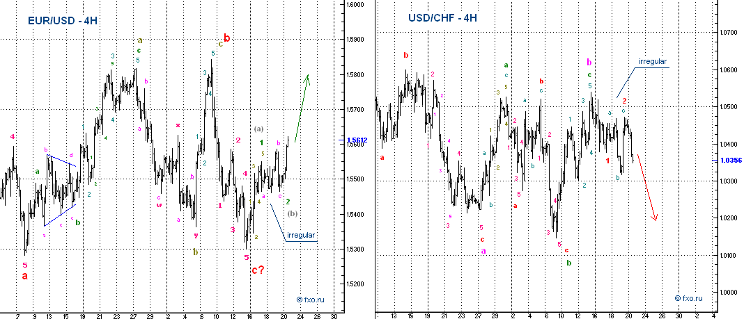 eur+chf-4h200608.png