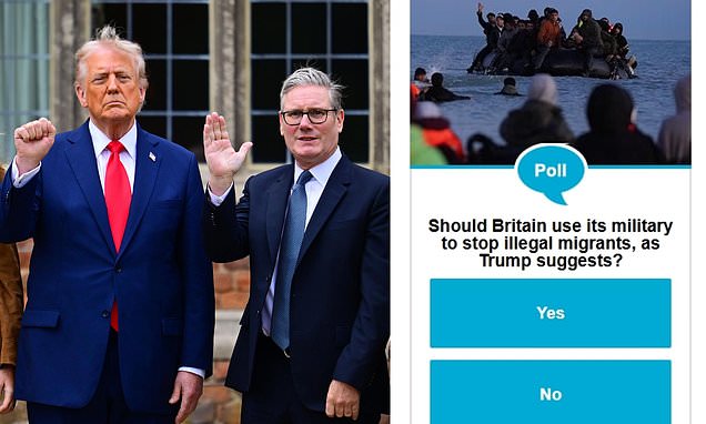 www.dailymail.co.uk