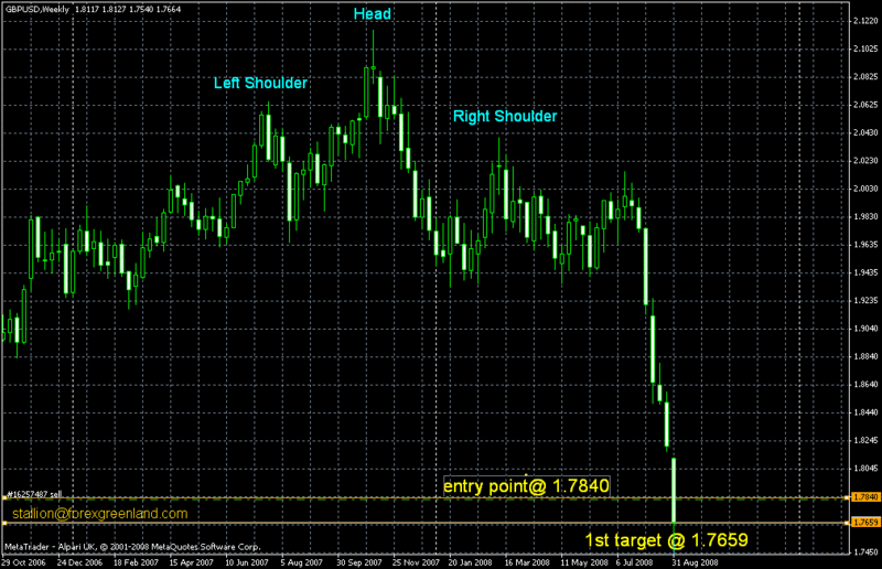 gbpusd16.gif