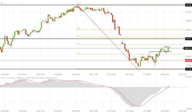 usdjpy-hubufx.jpg