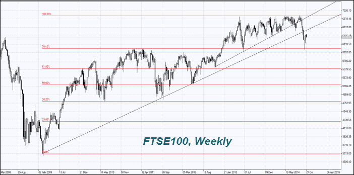 ftse2710.png