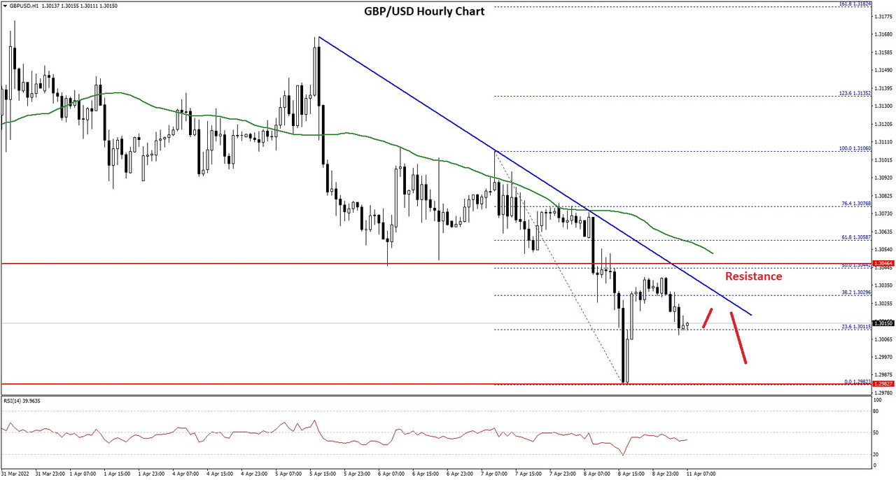 GBPUSD-Chart-1.jpg