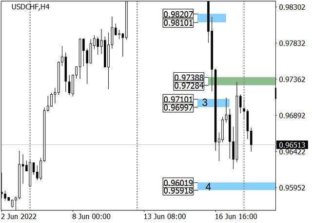 usdchf-1.png