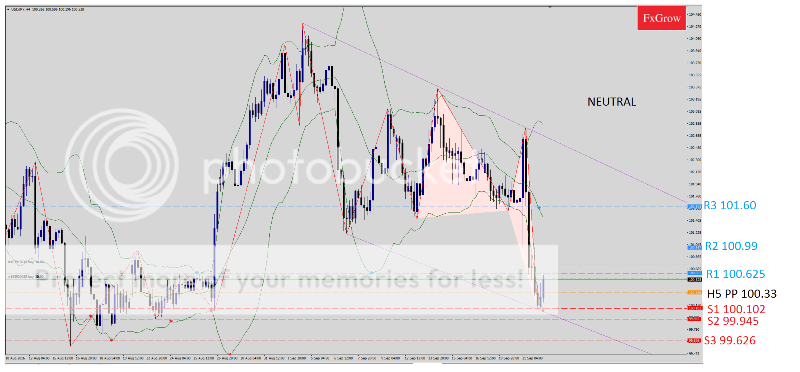 USDJPY22-9_zps44saiv6g.png