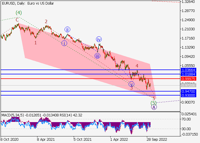 eurusd.png