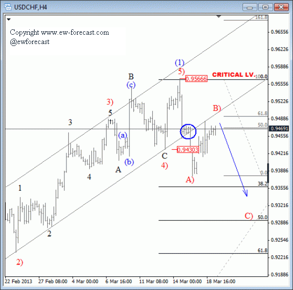 3940usdchf728_3(1).gif