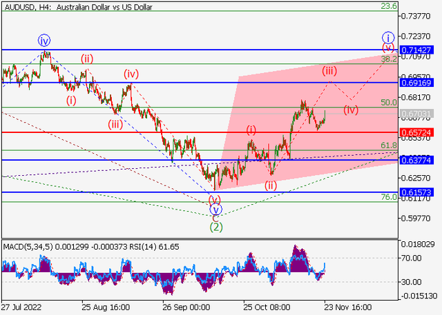 audusd.png