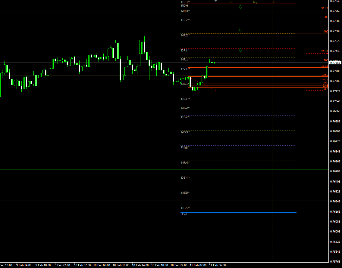 audusd11022021.png