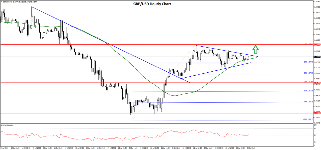 gbpusd-chart-2.png