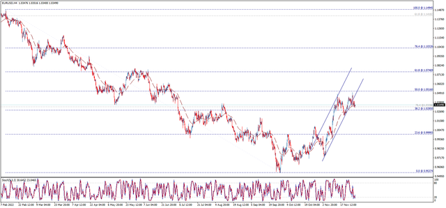 eurusd.png