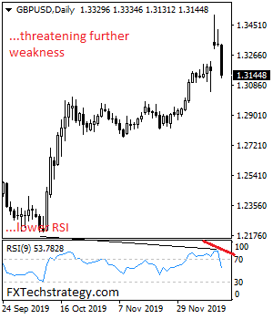 GBPUSD%202017yyy.png