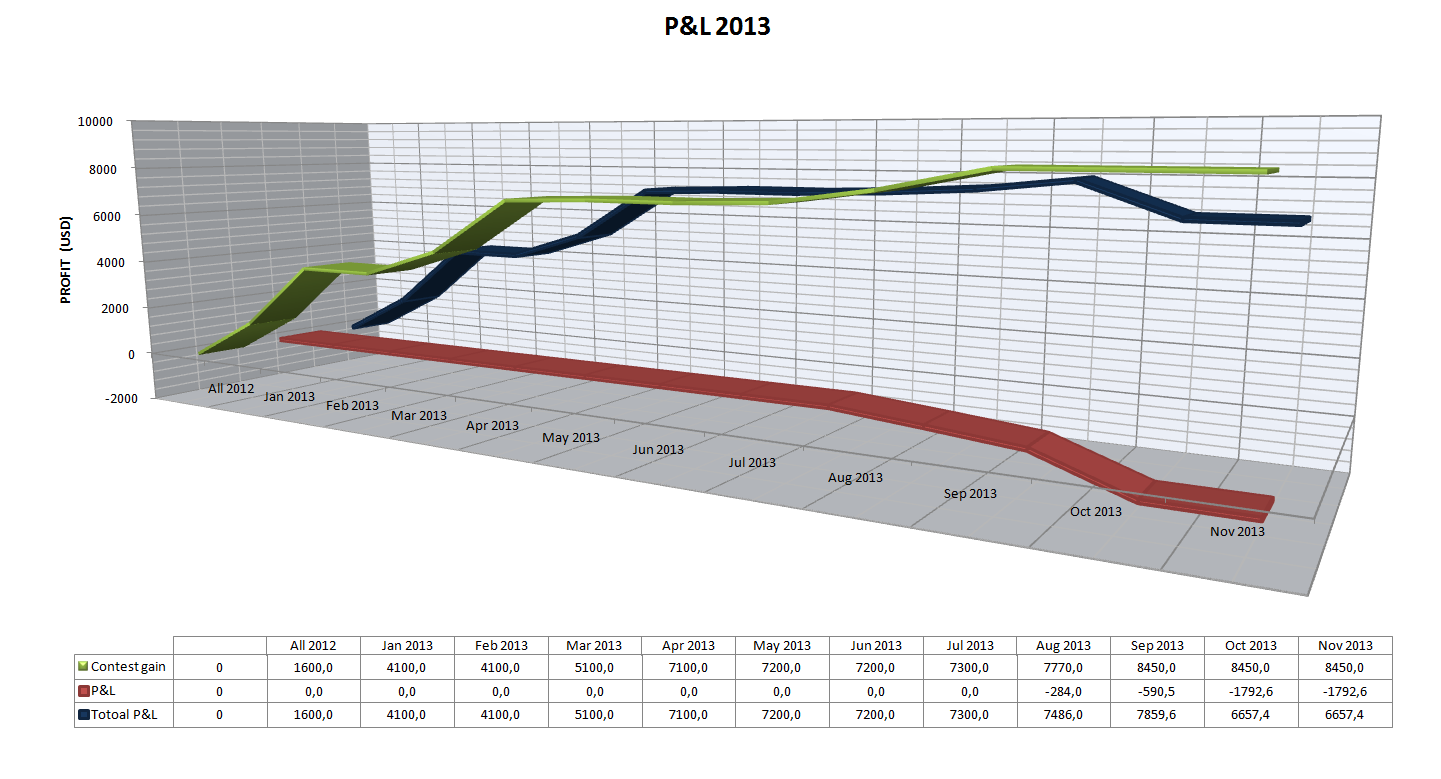 chart.png