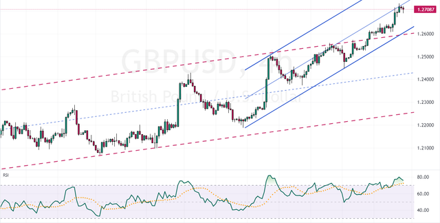 GBPUSD-2023-11-29-11-05-23-6e997.png