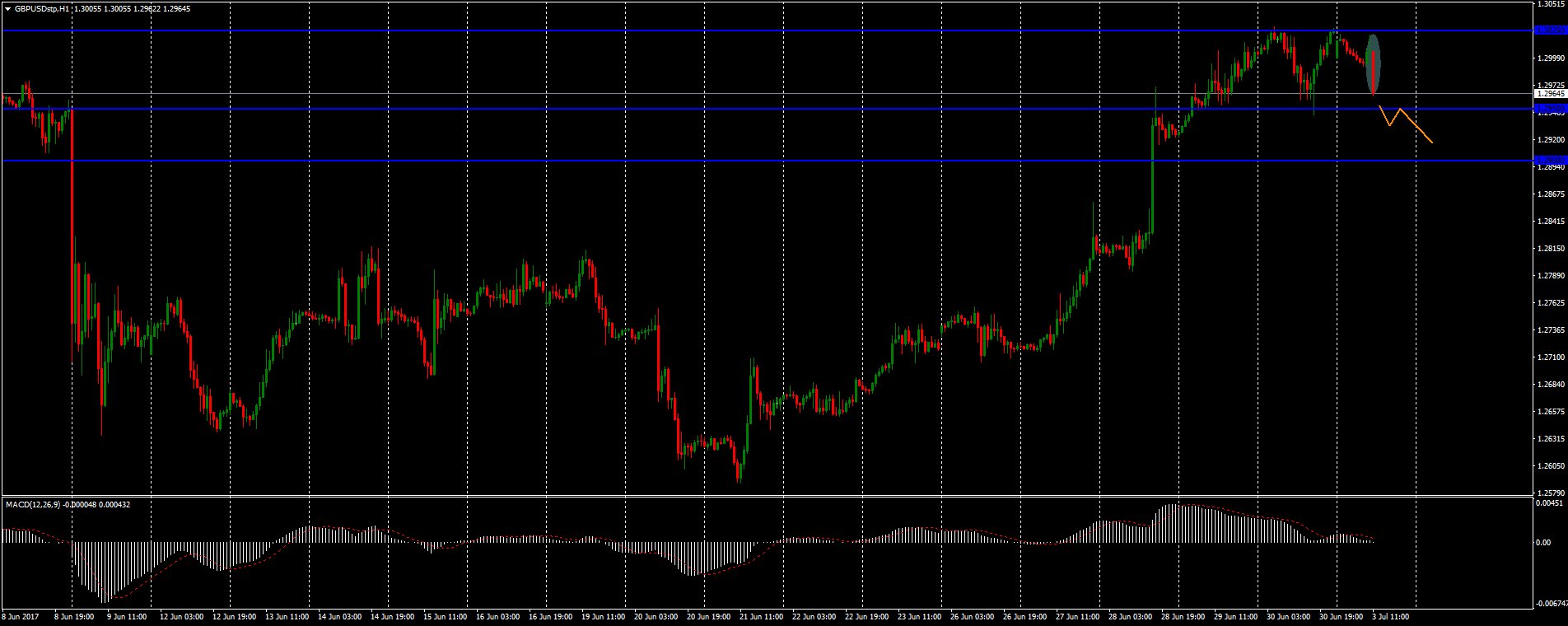 DDzSuJQXgAA7-Fo.jpg:large