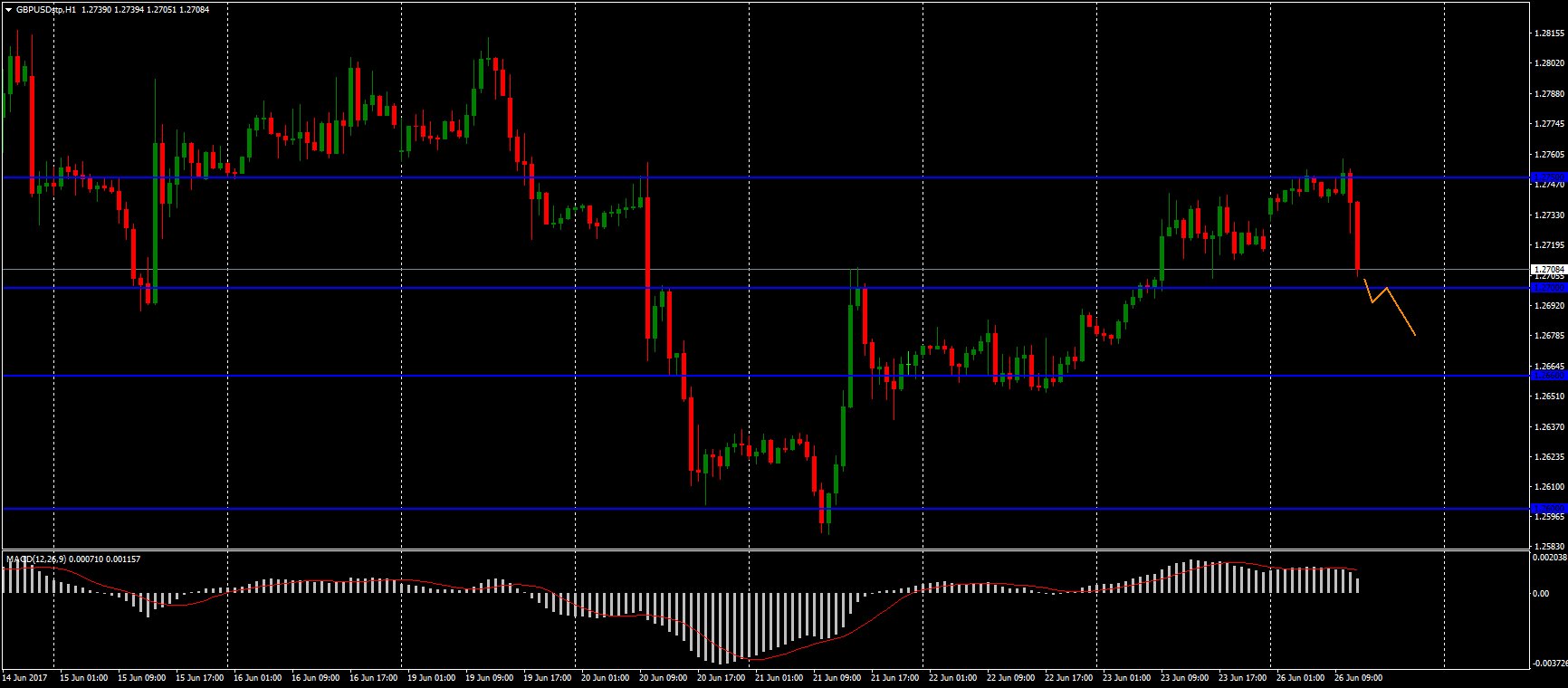 DDPp9_dXkAAJxkQ.jpg:large