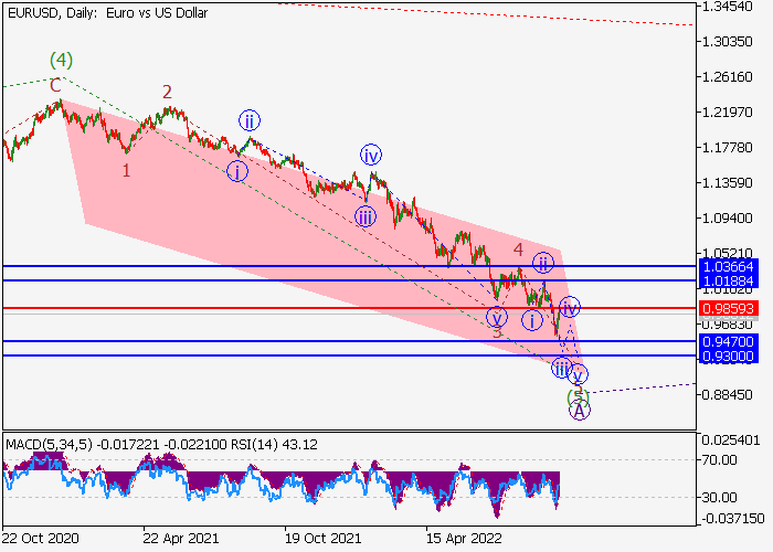 eurusd.png