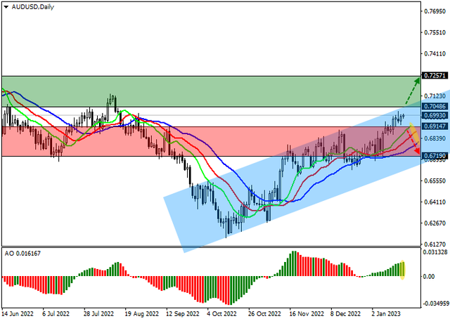 audusd.png