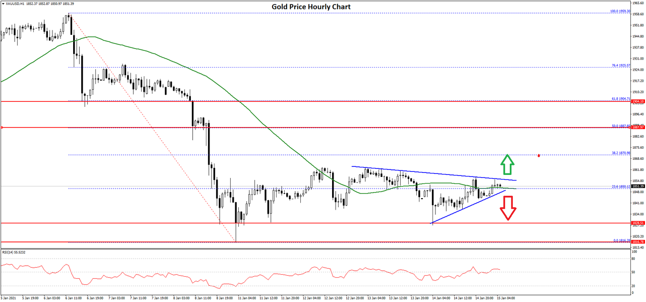 gold-price-chart-1.png