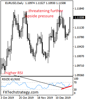 EURUSD%202061ttt.png