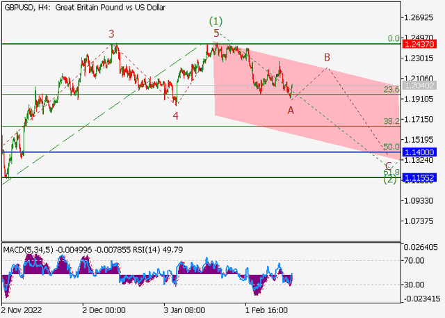 gbpusd.png