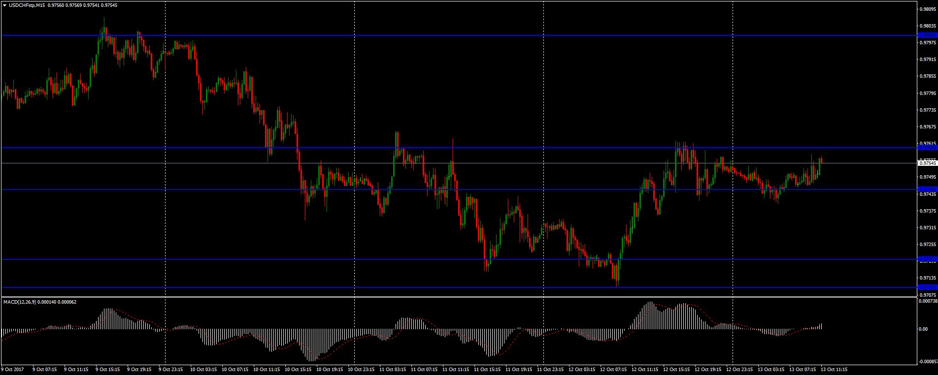 DMA6wtuWkAAG7at.jpg:large